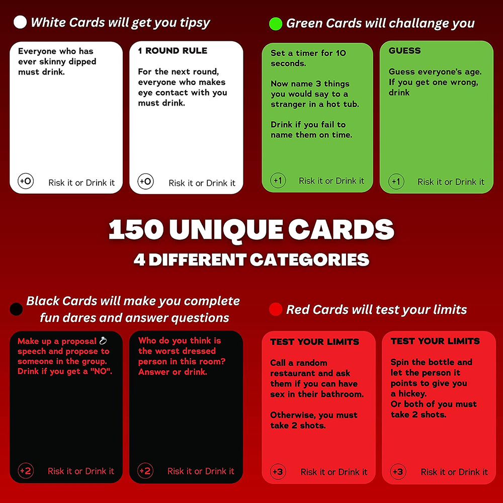 Risk It Or Drink It Fun Party  - Party Games Questions For Adults ulasan dan harga