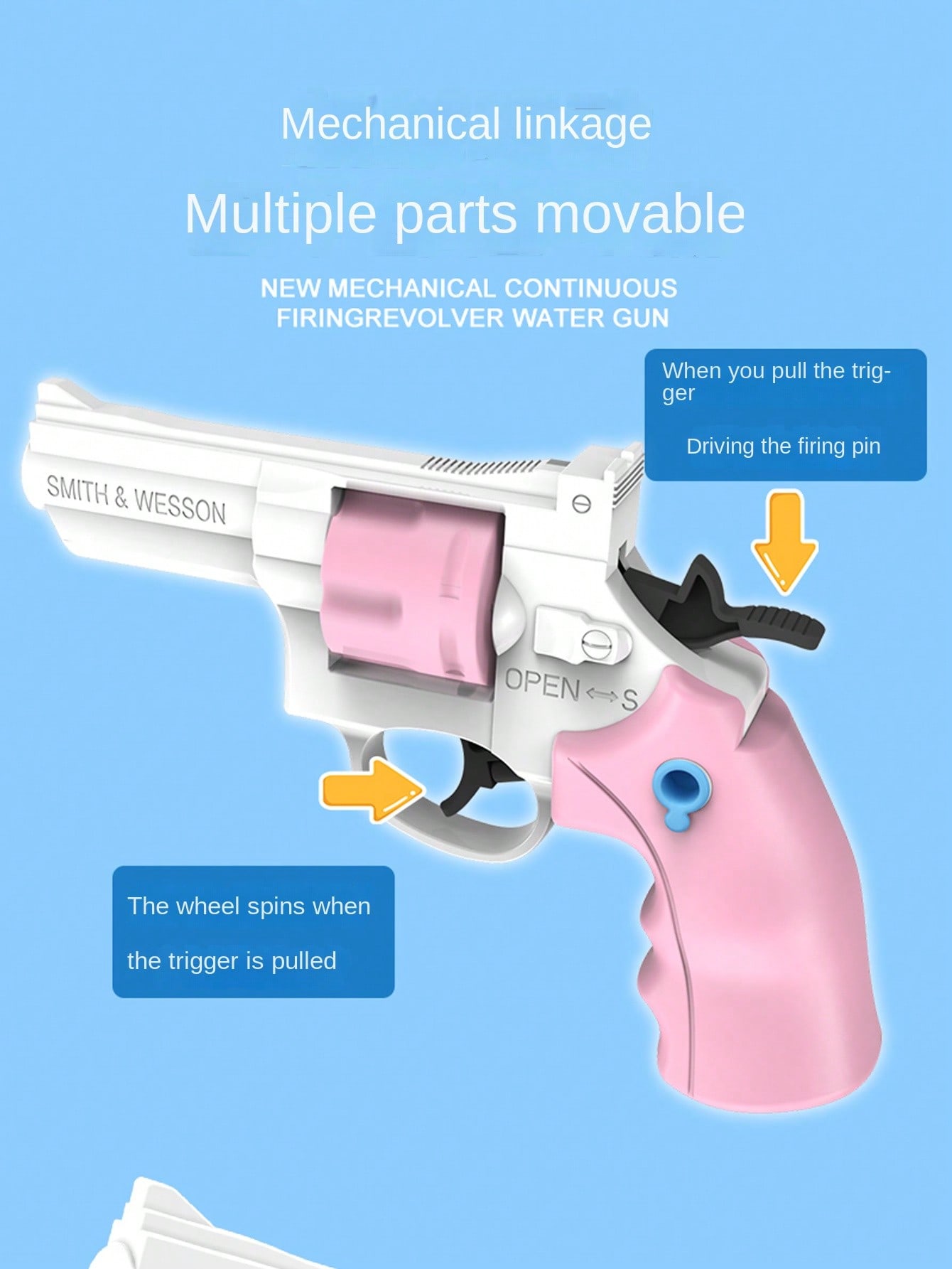 1pc Revolver Style Water Gun,  - Party Games Kids Outdoor ulasan dan harga