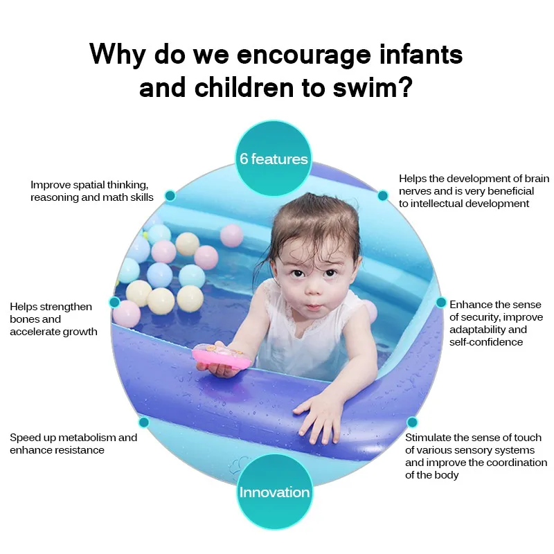 1M Baby Inflatable Pools Swimm - Party Games Kid Friendly ulasan dan harga